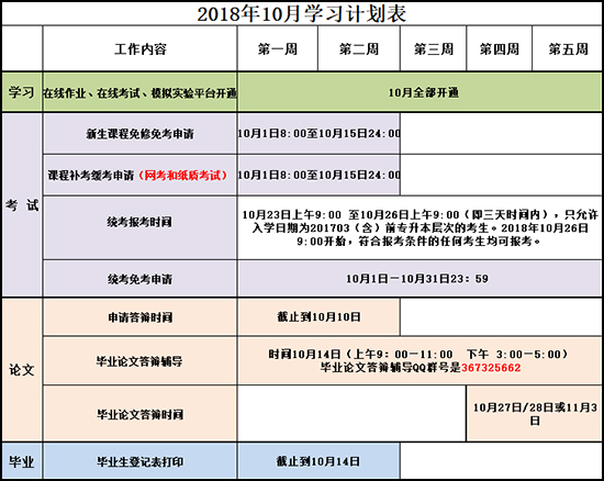 2018年10月學(xué)習(xí)計(jì)劃表