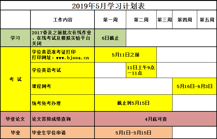 2019年5月學(xué)習(xí)計(jì)劃表