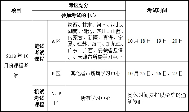 關(guān)于2019年10月份課程考試安排及有關(guān)事項的通知