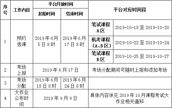 關(guān)于2019年10月份課程考試安排及有關(guān)事項的通知