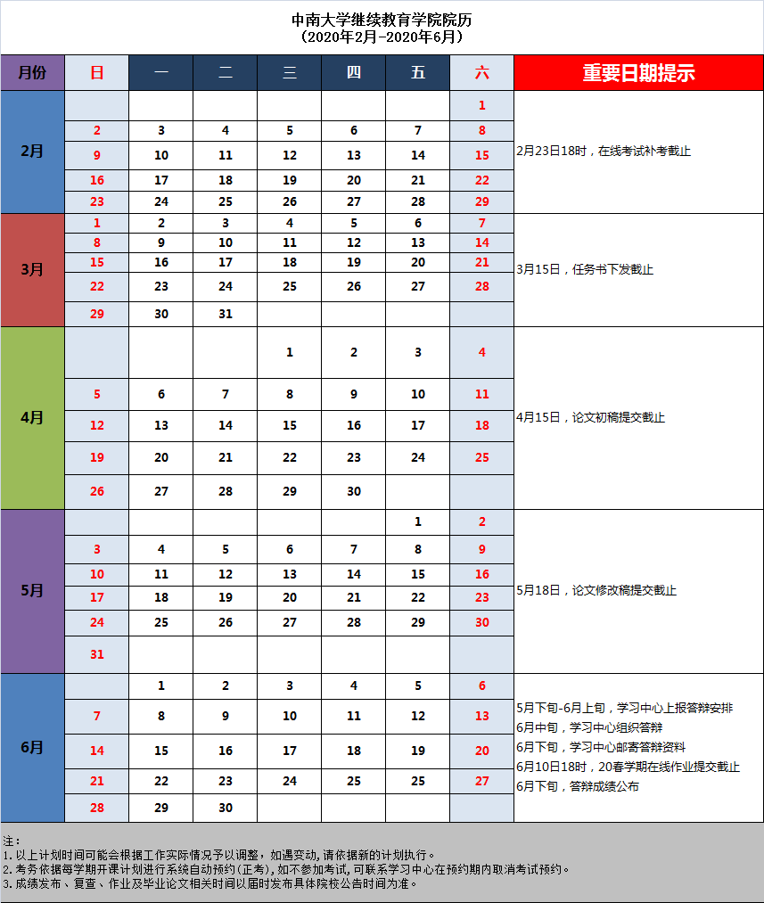 20春學(xué)期中南大學(xué)繼續(xù)教育學(xué)院院歷