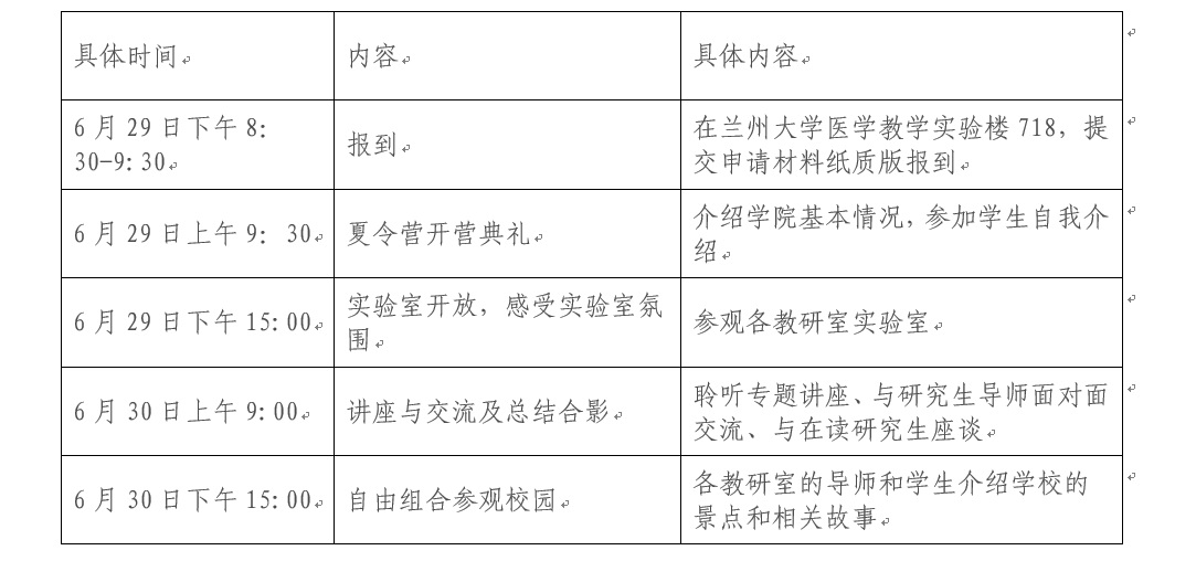 蘭州大學(xué)基礎(chǔ)醫(yī)學(xué)院2021年優(yōu)秀大學(xué)生暑期夏令營活動通知