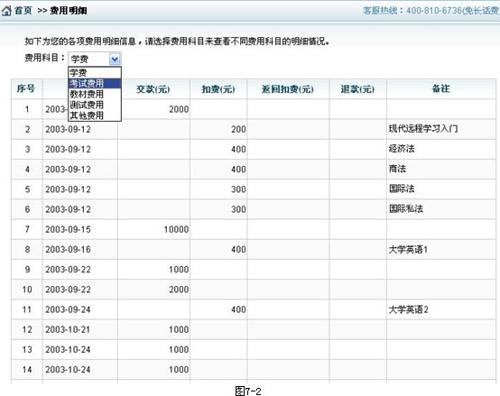 查看費(fèi)用帳戶信息